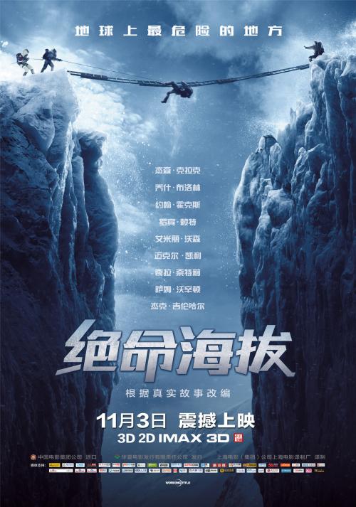 英苏布里亚大学硕士证书